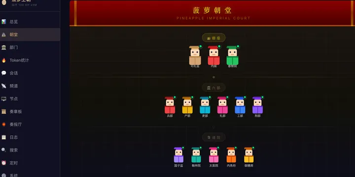 Picture for 当皇上 (Dang Huang Shang)