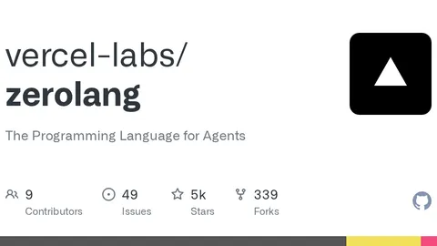 Zerolang featured image